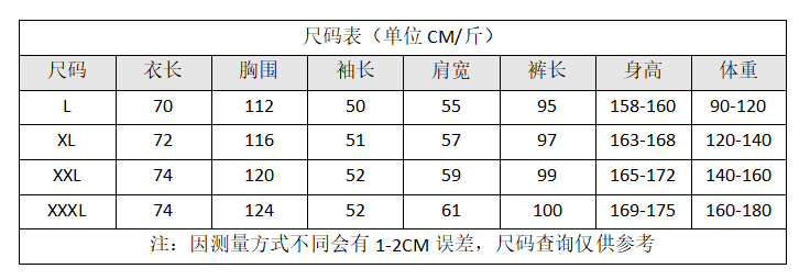 前扣衣长:长款开口方式:侧开式品牌:other/其他颜色分类:8203#尺码:l