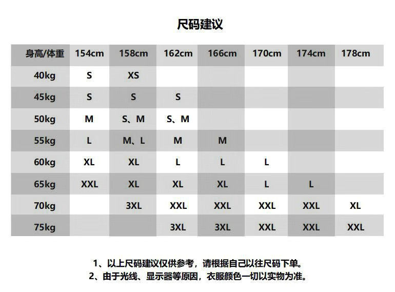 女装报表图(服装报表图片大全)