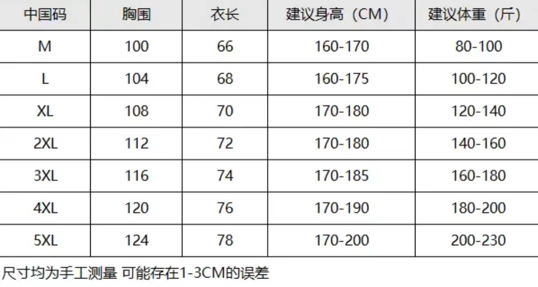 男性胸围90图片