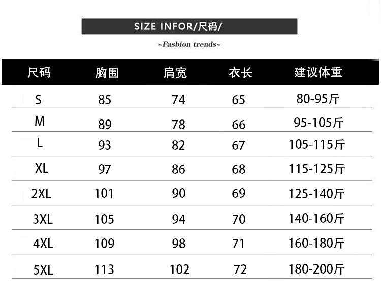 2024实拍大码女装宽松大版复古撞色牛仔衬衣外套 