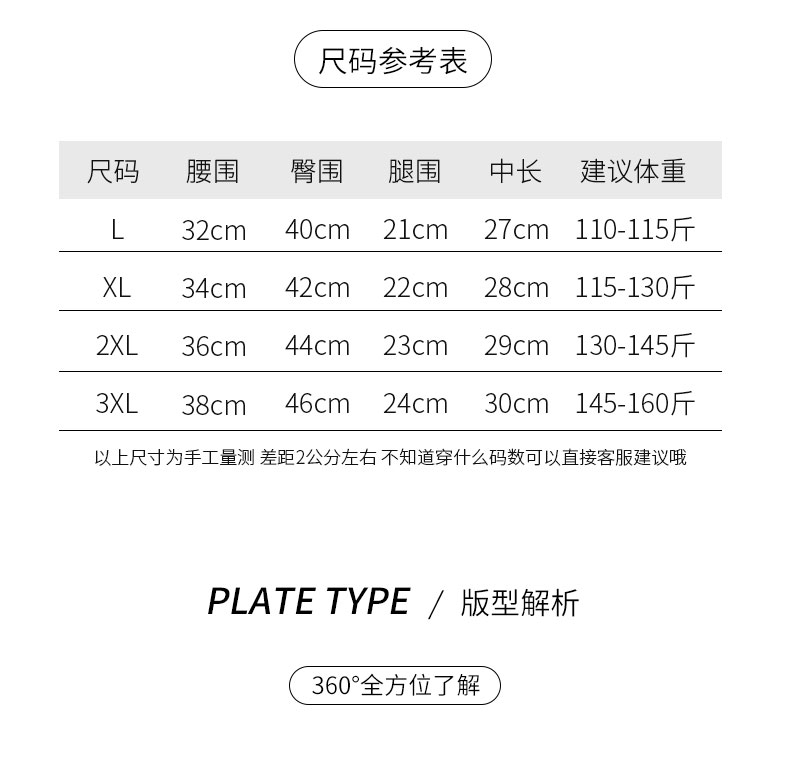 角码规格大全图片