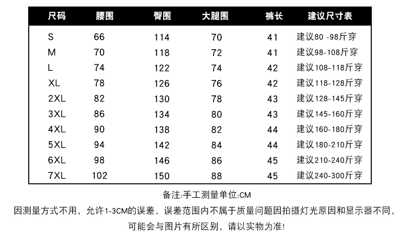 女性腰围对照表cm和尺图片