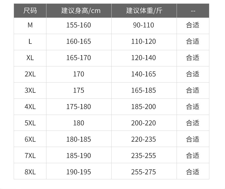 男装尺码表外套图片