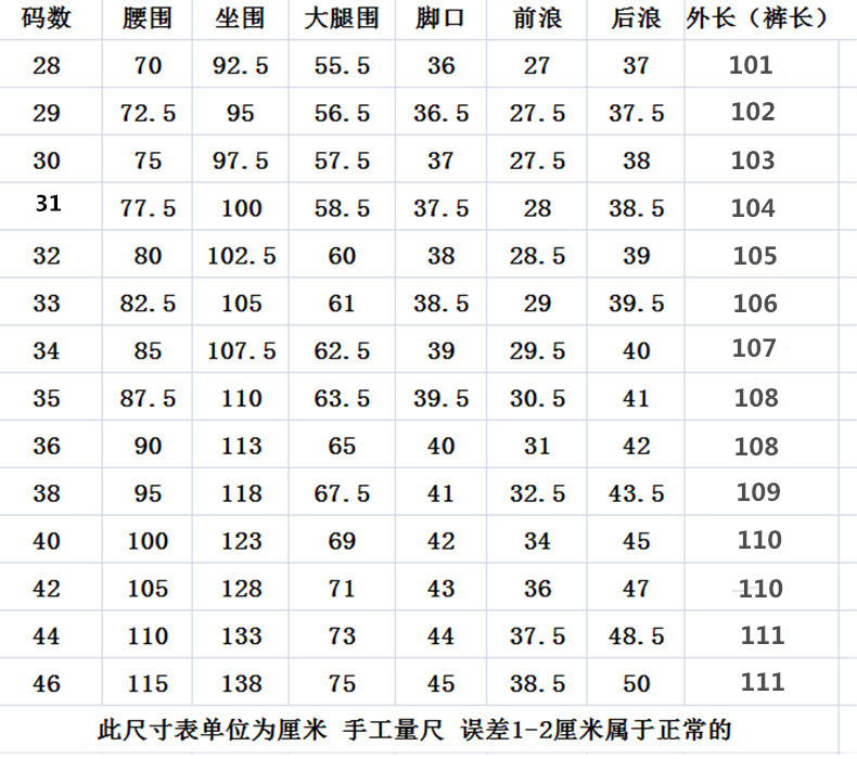 178米的男生裤子尺码图片