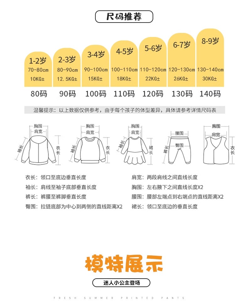 三岁女孩衣服尺码图片