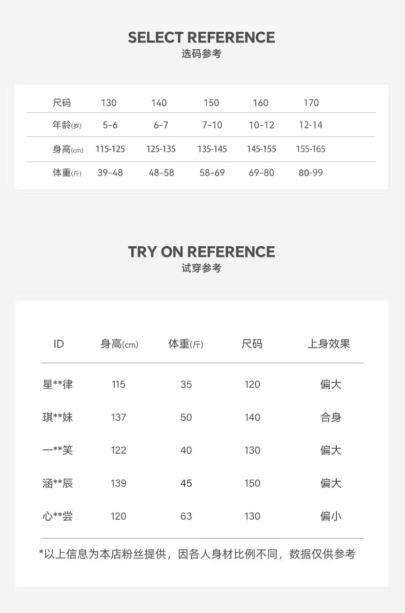 三岁女孩衣服尺码图片