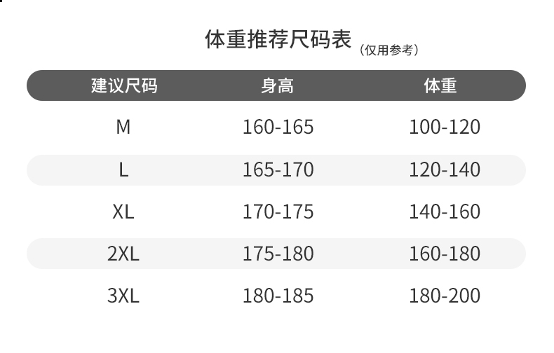 男装尺码大全对照表图片