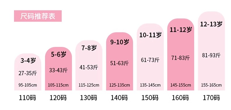 儿童卫衣尺码表图片