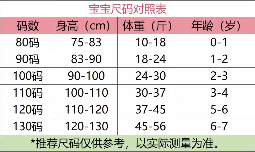 12岁宝贝穿多大码衣服图片