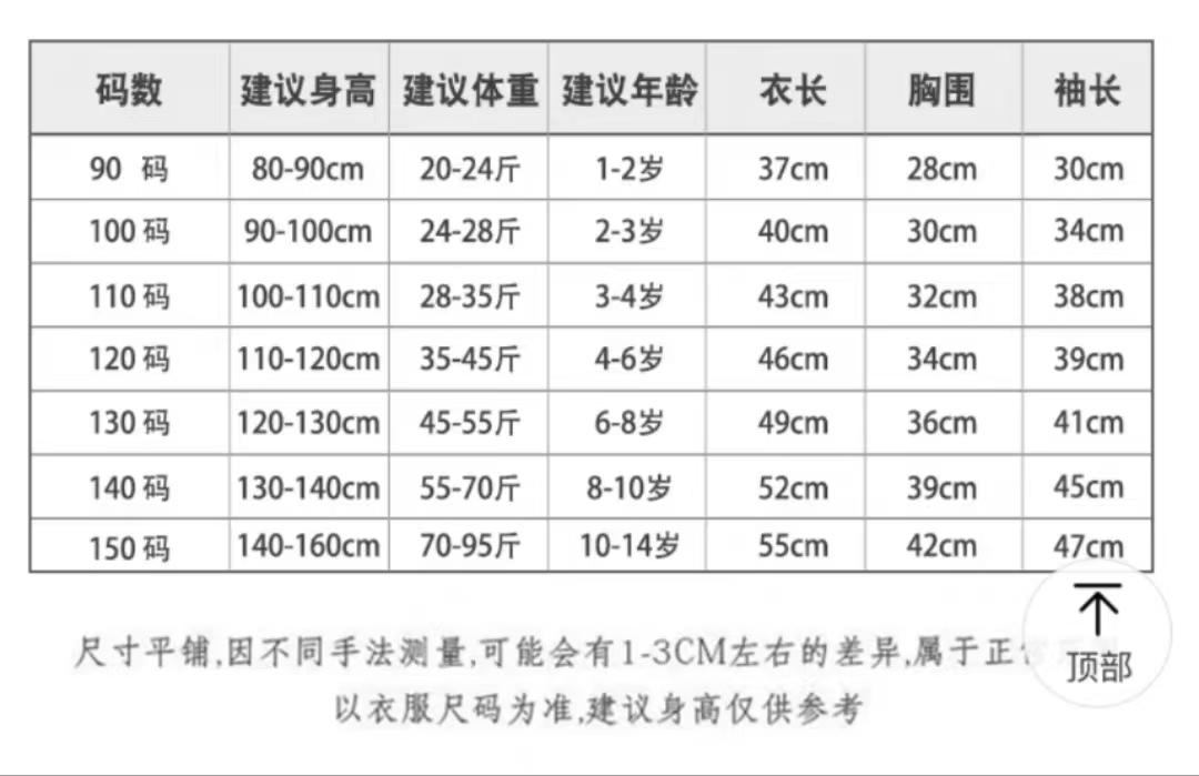 12岁女孩胸围多少正常图片