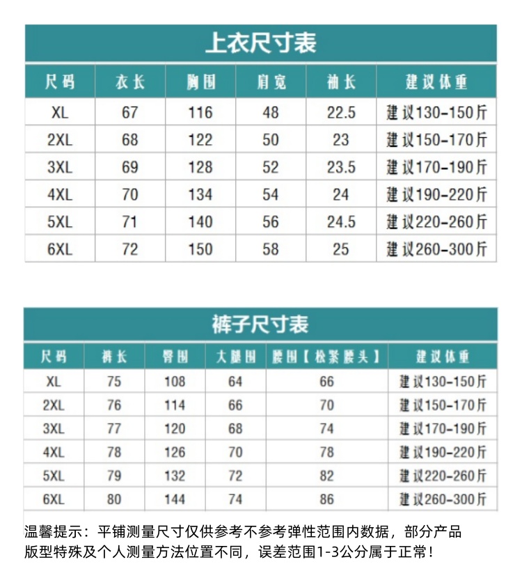 300斤胖mm大码时尚休闲套装2024夏季女装中年妈妈装宽松两件套