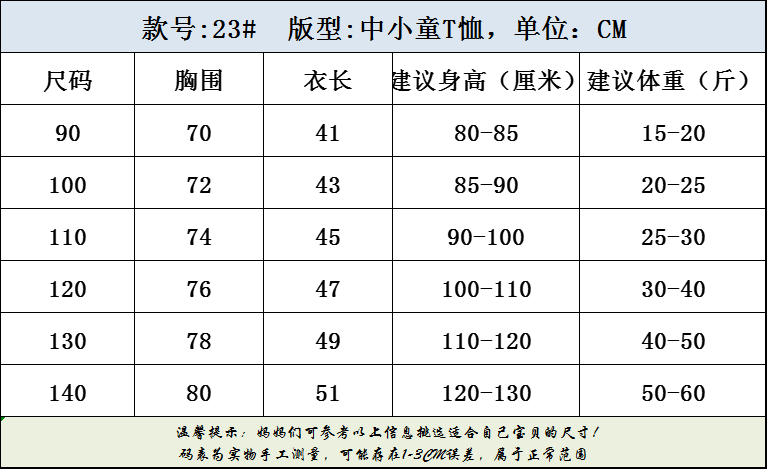 三岁女孩衣服尺码图片