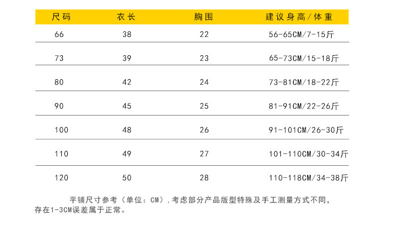 小孩衣服110码对照表图片