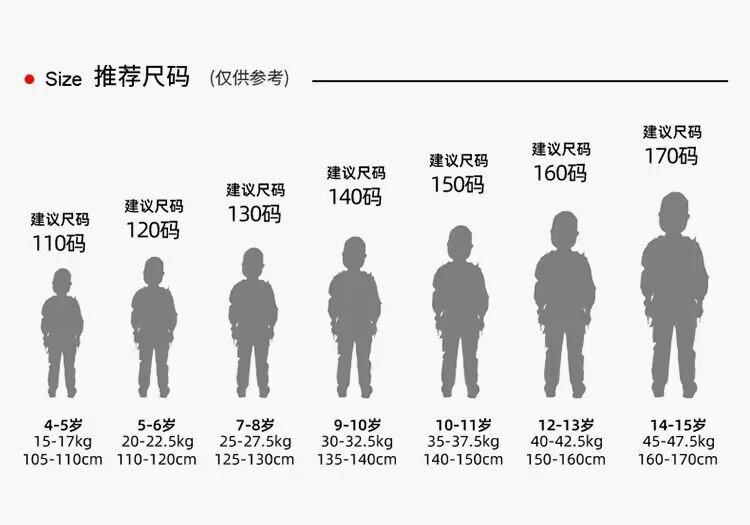 篮球服尺码对照表男图片