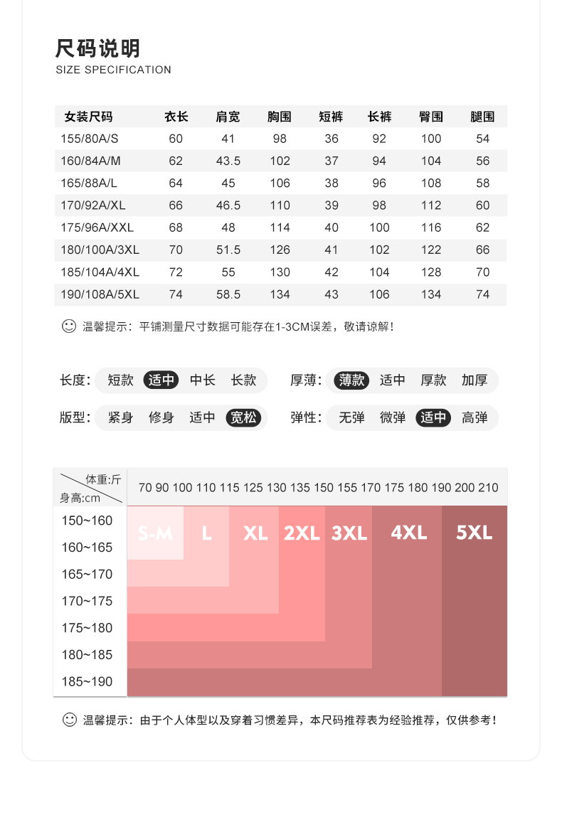 chi分布表图片