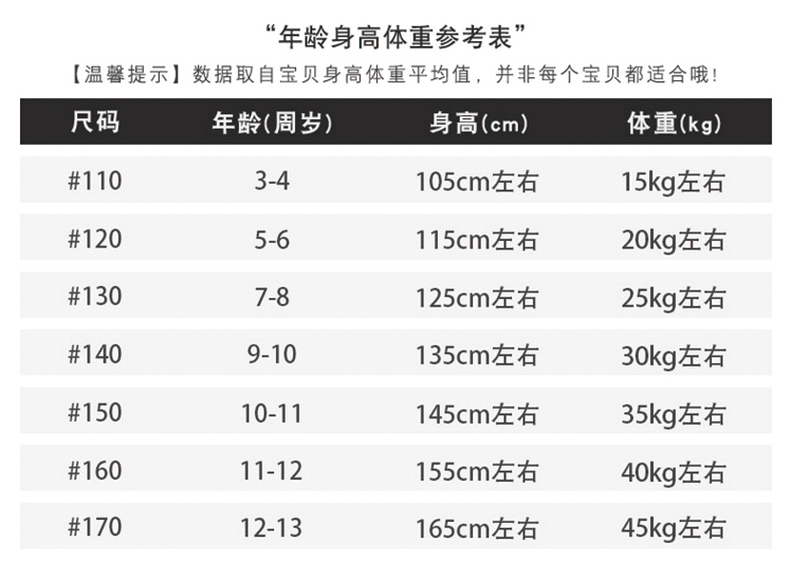 14岁模特标准身高体重图片