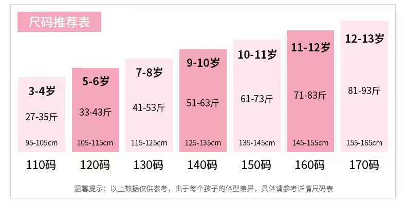 儿童年龄尺码表图片