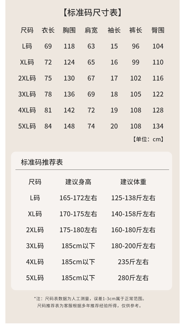 正常肩宽标准对照表男图片