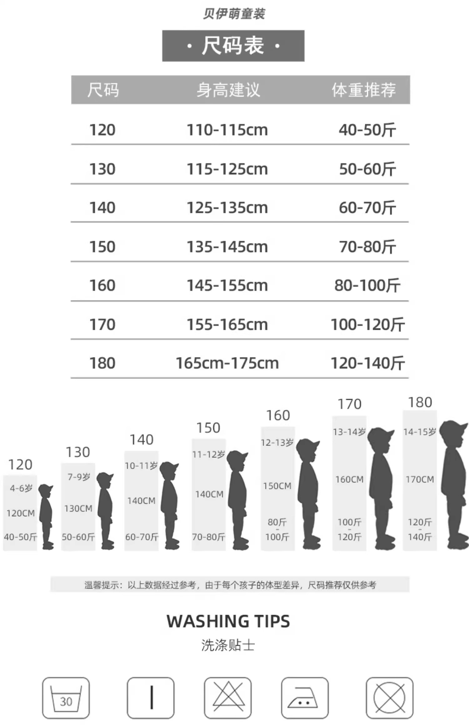 12岁身高体重标准男图片