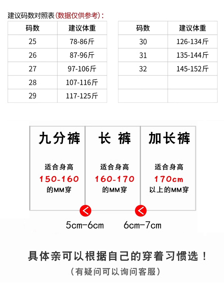 牛仔裤尺码体重图片