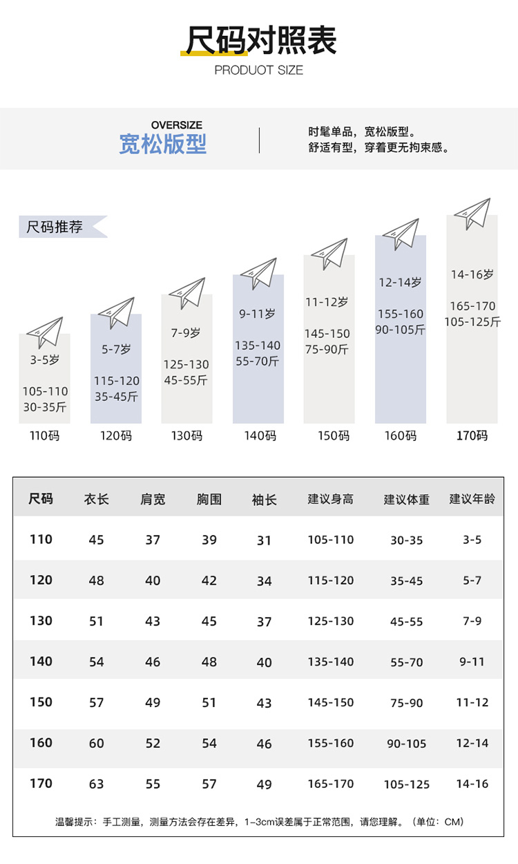 155女生标准肩宽对照表图片