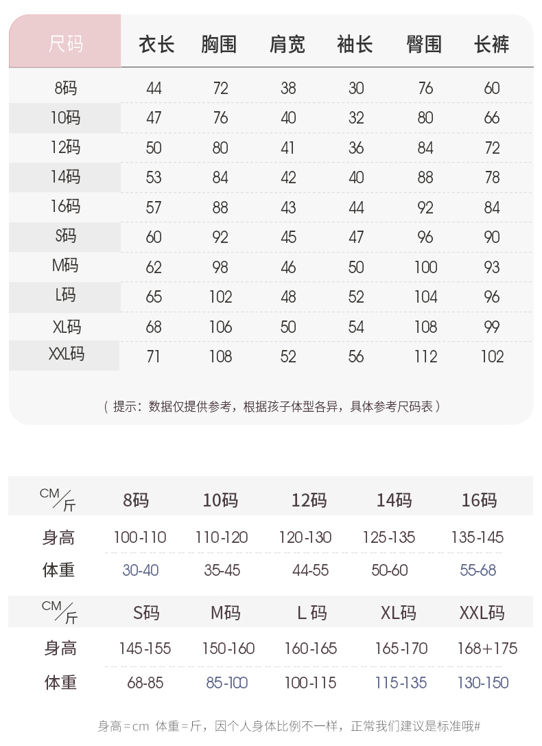 儿童服装码数对照表图片