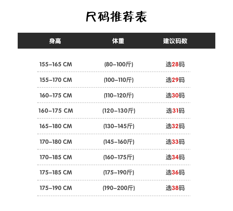 牛仔裤尺码体重图片