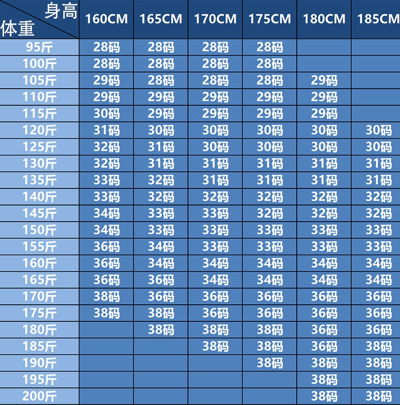 裤子身高体重对照表男图片