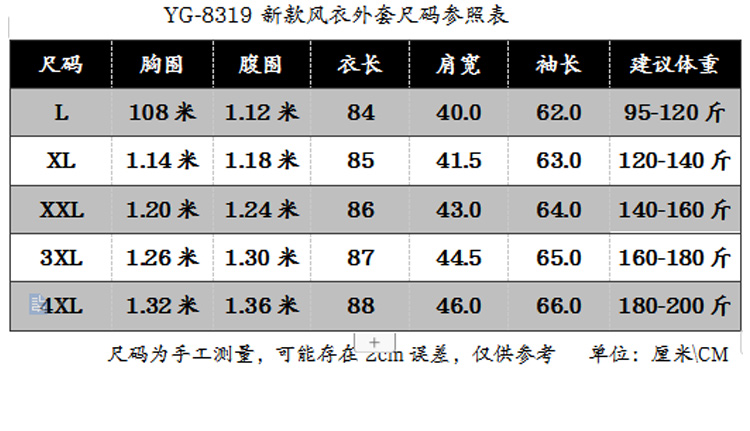 春裝大碼女裝風衣外套寬鬆連帽春秋裝上衣200斤胖m開衫休閒長袖 - 17