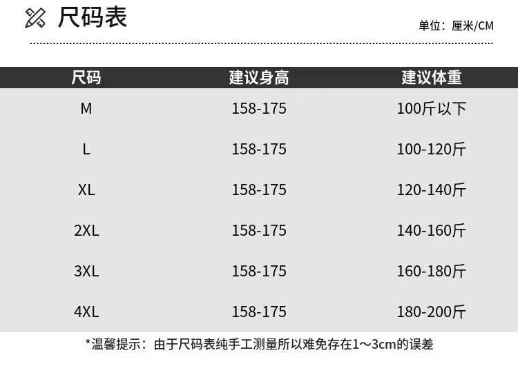 实拍大码女装2024夏季新款胖妹妹复古做旧牛仔高腰短款连衣裙 