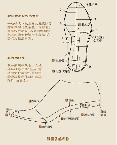 春秋爆款大小码可退换货