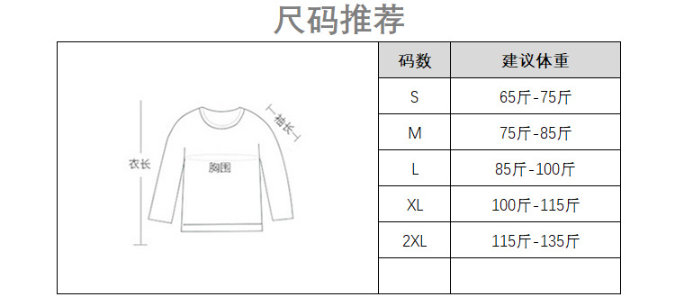 00a2185$18.00櫥窗推薦$20.003958大量現貨$18.003745大量現貨$22.