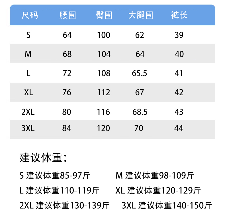 大腿围标准对照表图片