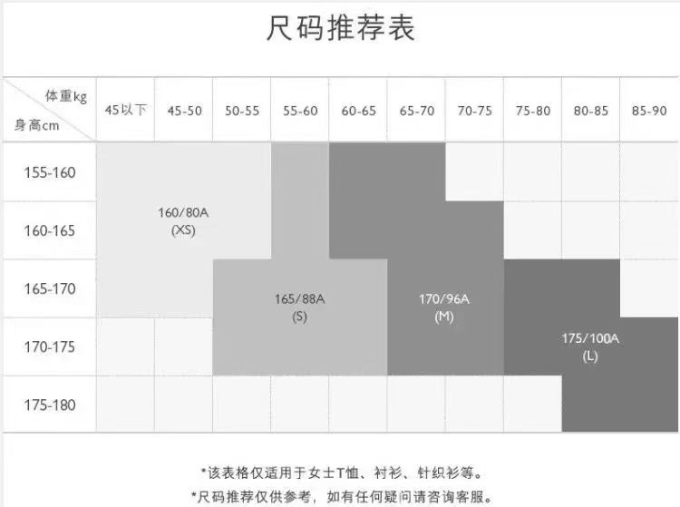 连衣裙体重尺码对照表图片